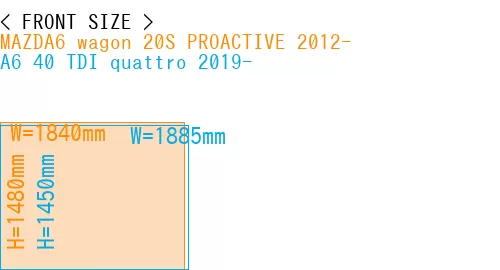#MAZDA6 wagon 20S PROACTIVE 2012- + A6 40 TDI quattro 2019-
